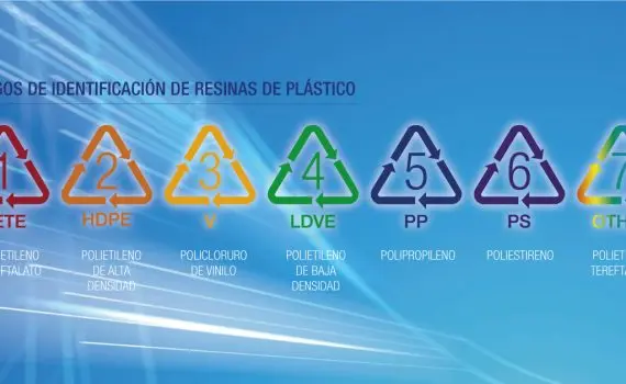 Envases de plástico de uso alimentario